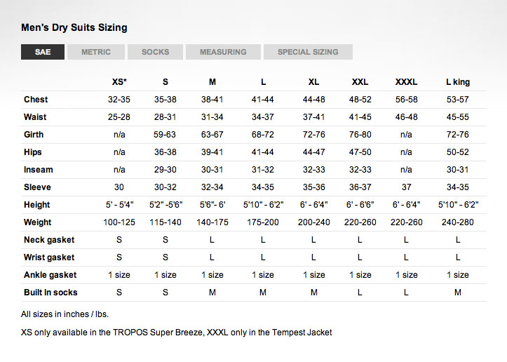 Kokatat Sizing Chart