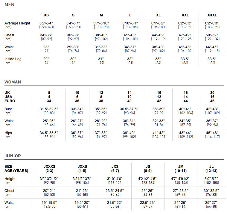 The Dinghy Shop: Gill Sizing Chart