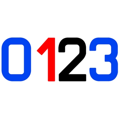 Sail Numbers